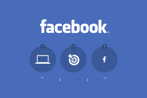  Сбор аудитории для ремаркетинга в Facebook: кейсы