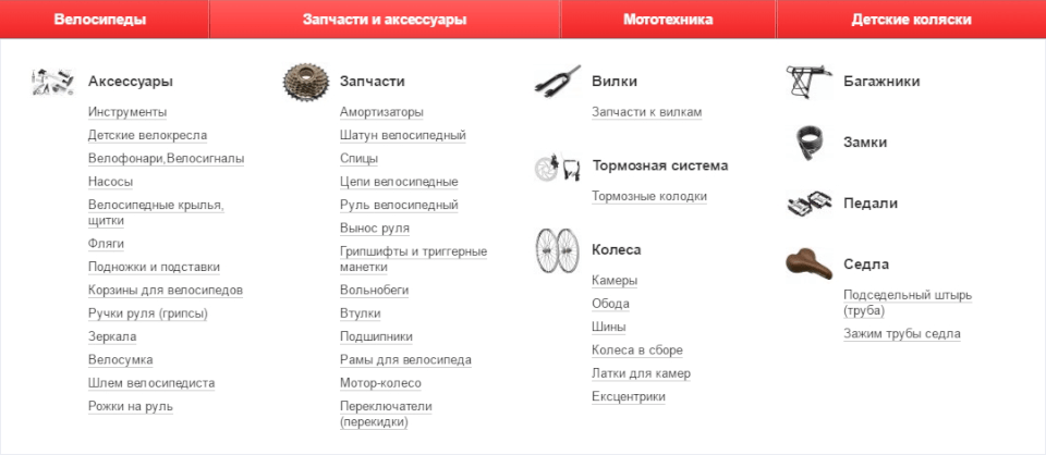 переработка структуры каталога интернет-магазина