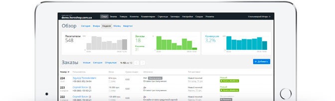 движки интернет магазинов